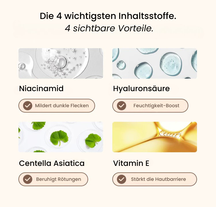 Glosscove ingredients